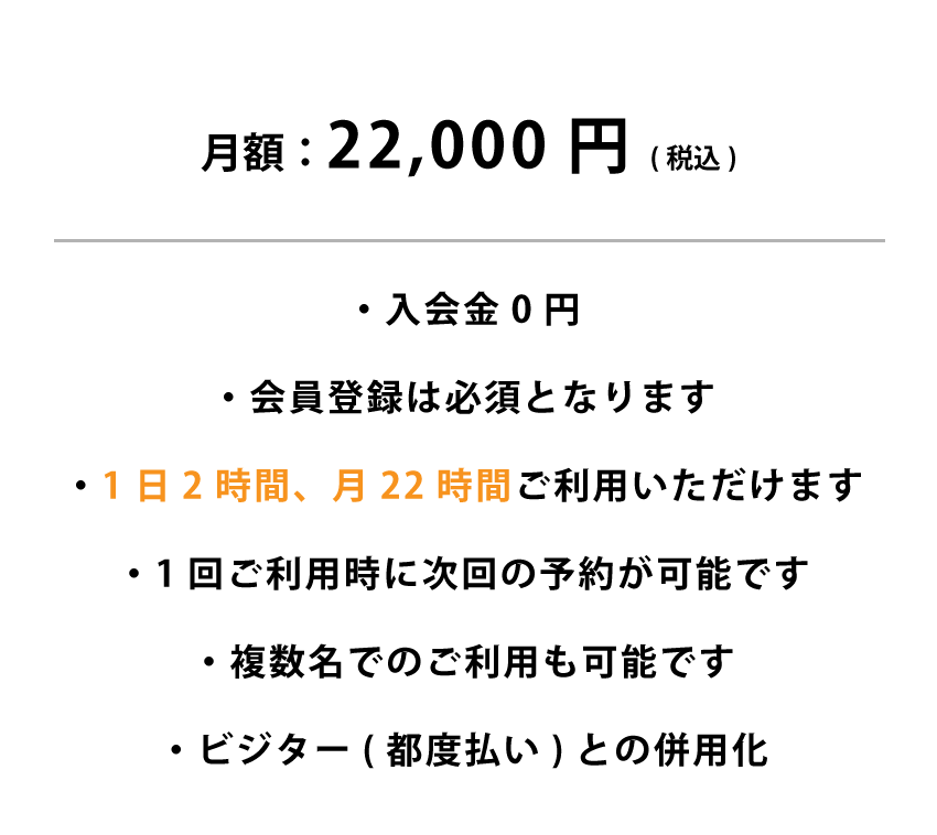 シミュレーションメンバー（VIP会員）