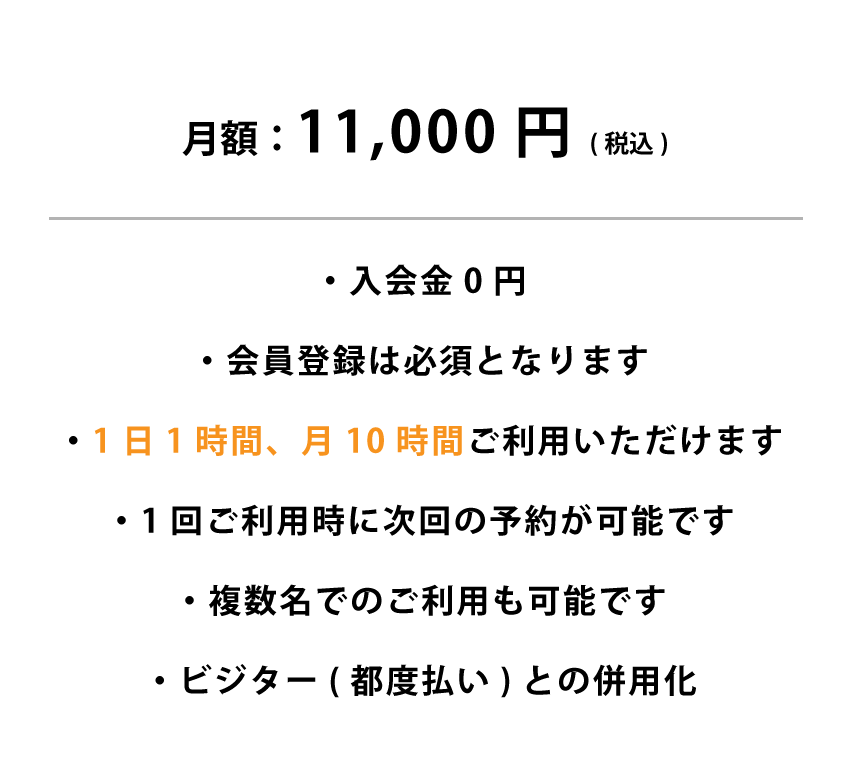 シミュレーションメンバー（レギュラー会員）