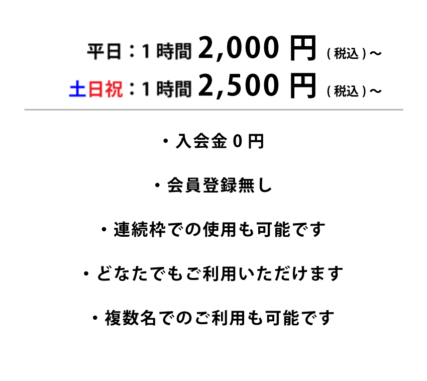 シミュレーションビジター会員