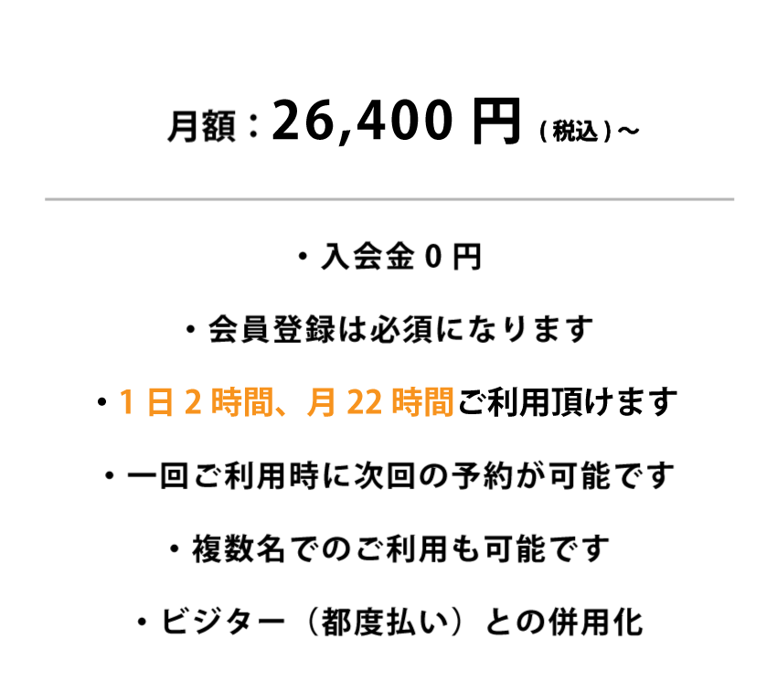 シミュレーションメンバー（VIP会員）